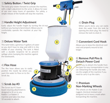 Rabbit Floor Machine