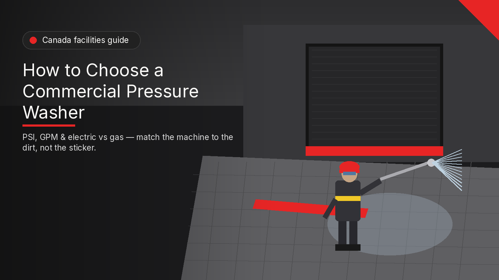 Commercial pressure washer cleaning a warehouse loading dock — Canada facilities guide to choosing PSI and GPM