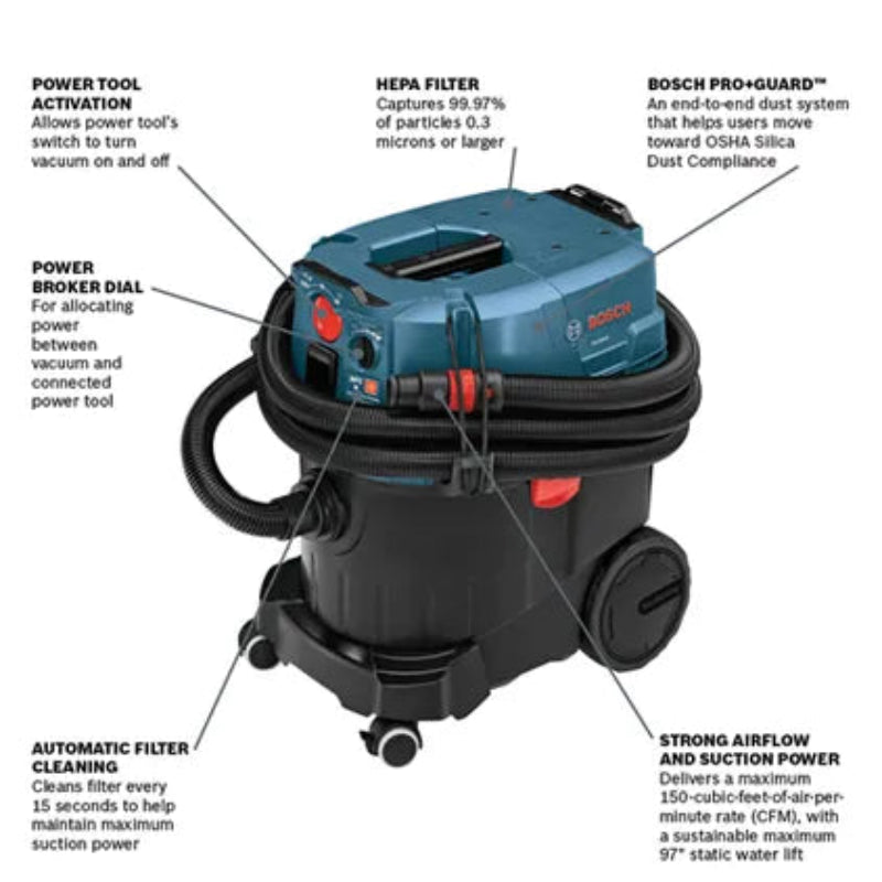 Power broker dial and tool activation controls on Bosch 9 Gal Dust Extractor
