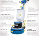 Rabbit Floor Machine