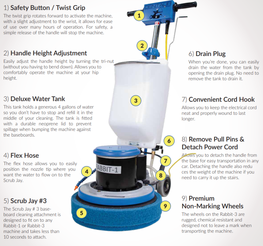 Rabbit Floor Machine