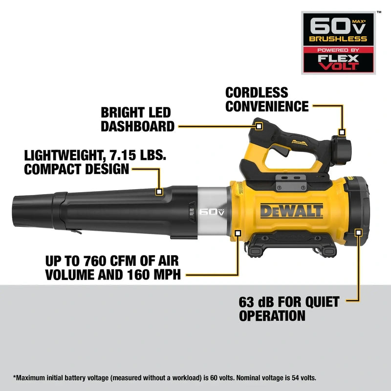 DEWALT DCBL777B LED dashboard and 760 CFM performance features