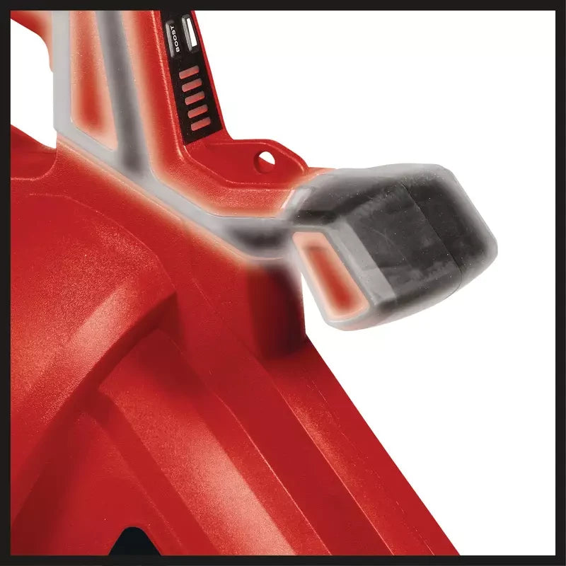 Einhell VENTURRO soft-grip main and auxiliary handles