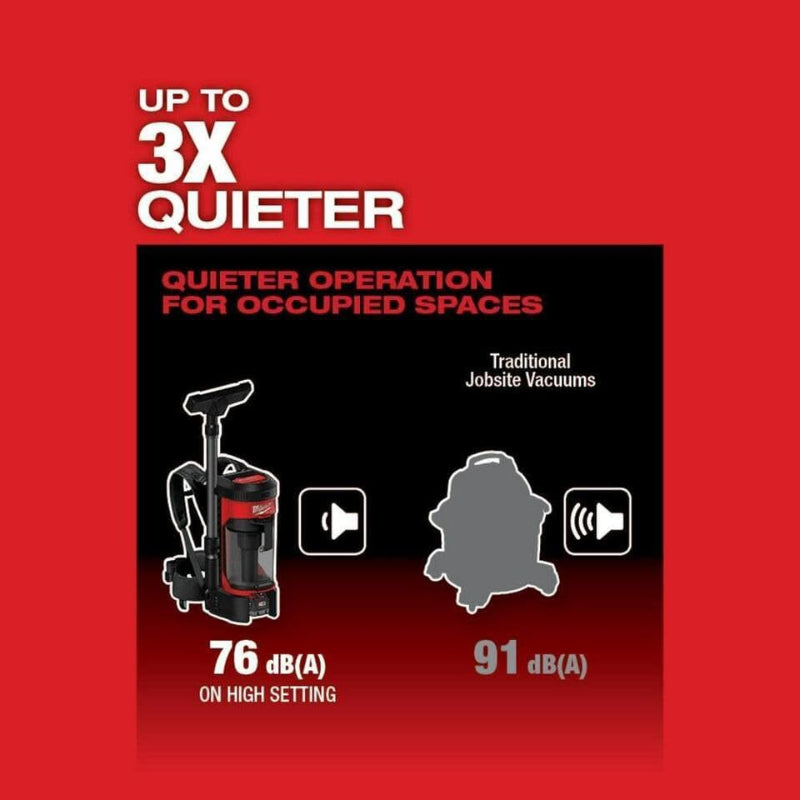 HEPA filter system on Milwaukee M18 backpack vacuum for carpet cleaning and dust control
