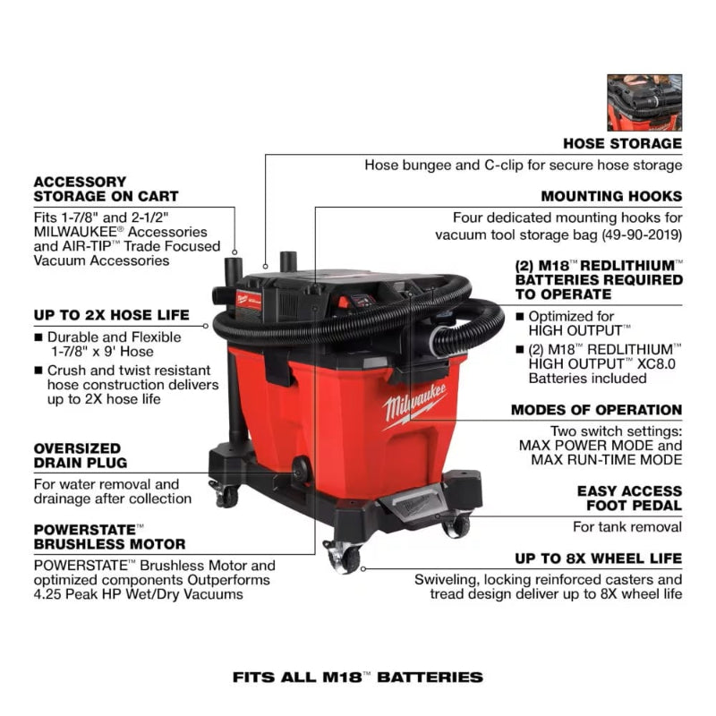 Reinforced casters on Milwaukee M18 FUEL 9-gallon vacuum for extended wheel life