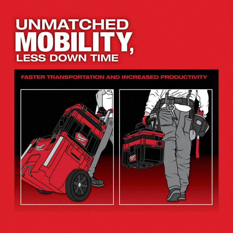 Compact and portable Milwaukee Packout Wet/Dry Vacuum